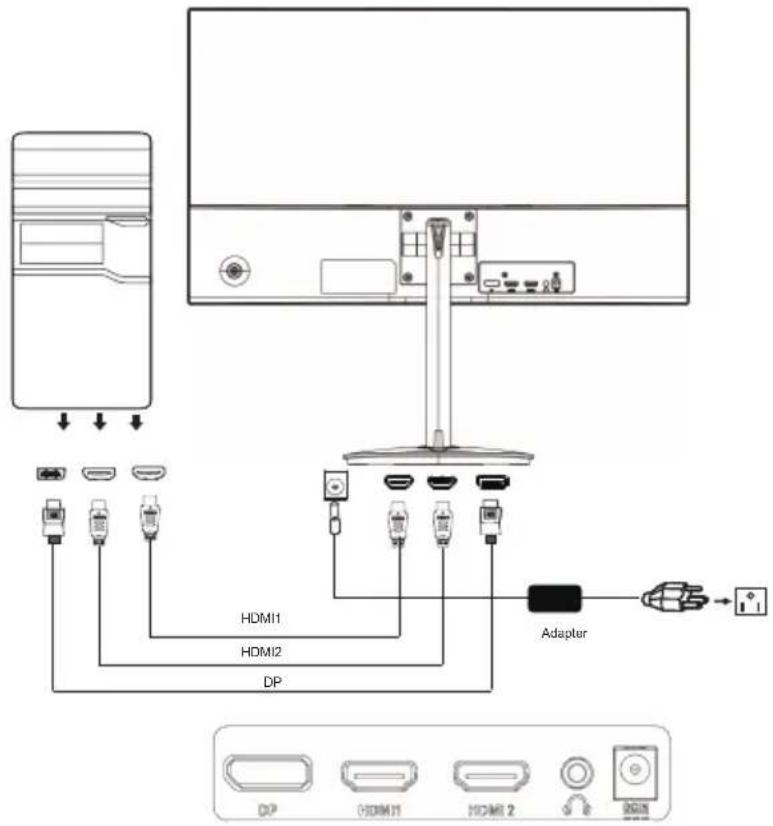 ACER Nitro RX241Y - Connecting Your Monitor to a Computer - 1