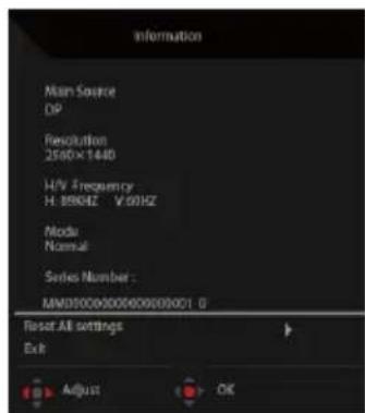 ACER Nitro RX241Y - Information - 2