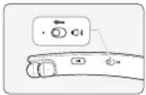 Diagram of a finger with labeled buttons and directional arrows, likely indicating movement or control points.