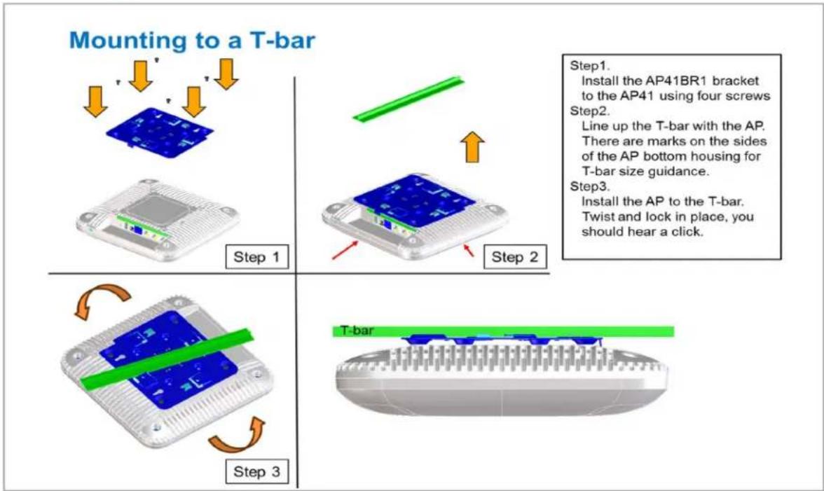 Mist AP41 - Mounting kit installation - 1