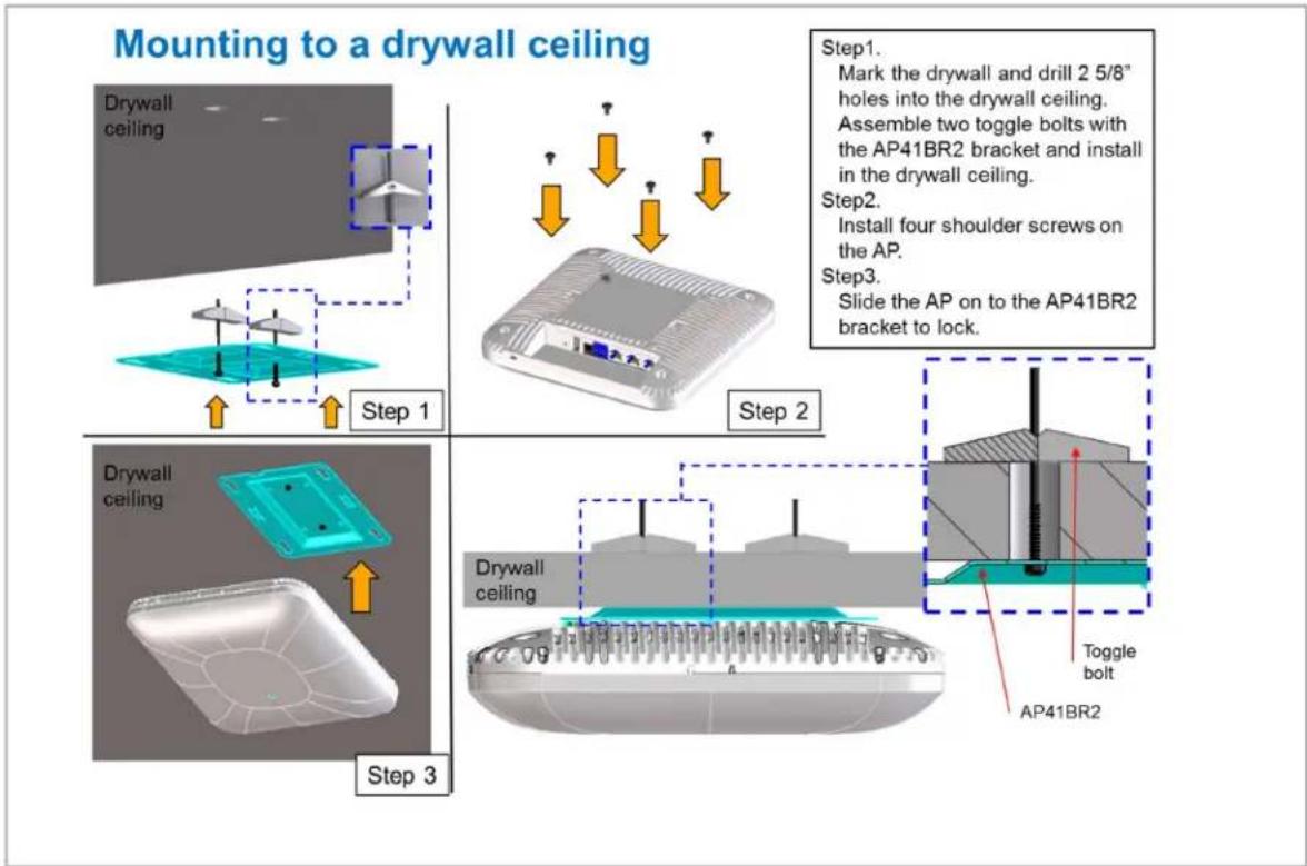 Mist AP41 - Mounting kit installation - 2