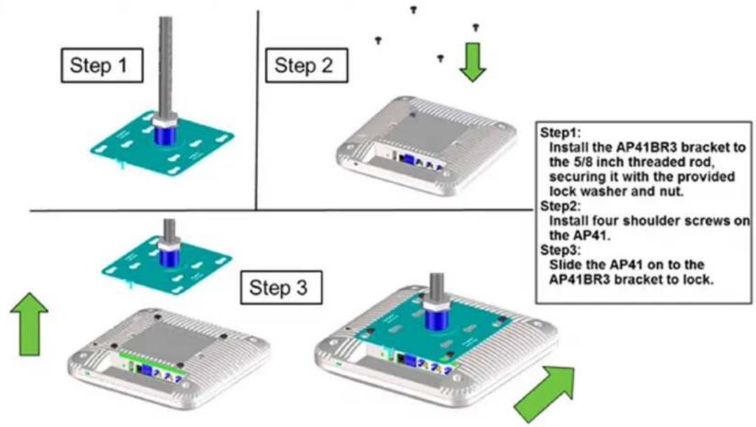 Mist AP41 - Mounting kit installation - 3