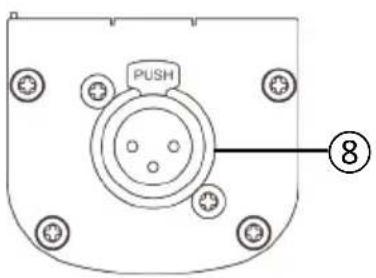 UNiKA SPT-3rt - Functions Instruction - 2