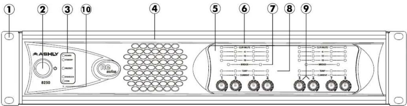 Ashly ne4250.70 - Amplifier Front Panel - 1
