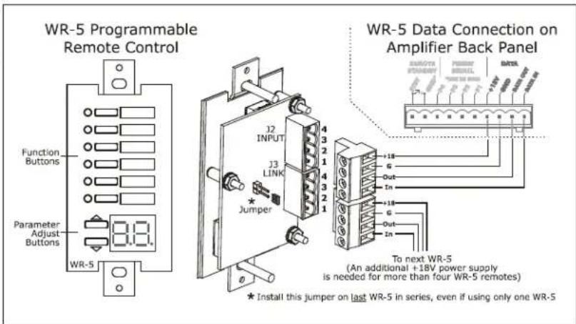 Ashly ne4250.70 - WR-5 Programmable Button Con- - 1