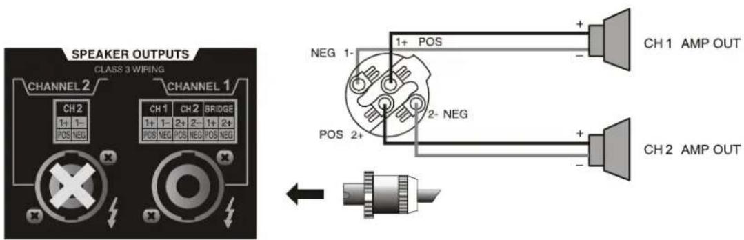 Ashly KLR 3200 - Stereo Speaker Wiring - 1