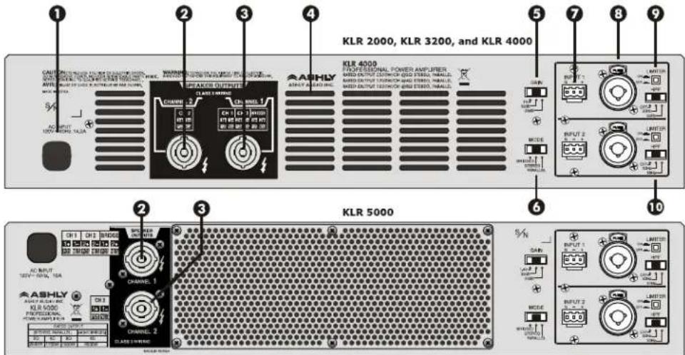 Ashly KLR 3200 - Physical Description - 2