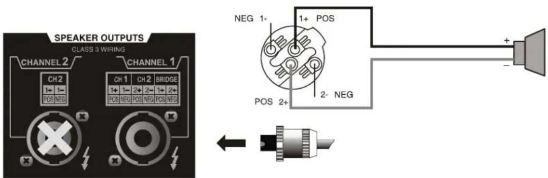 Ashly KLR 3200 - Stereo Speaker Wiring Using Single 4-Conductor Speaker Cable - 1