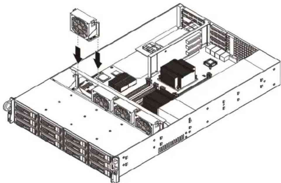 ACER AR380 F1 - Replacing a system fan - 3