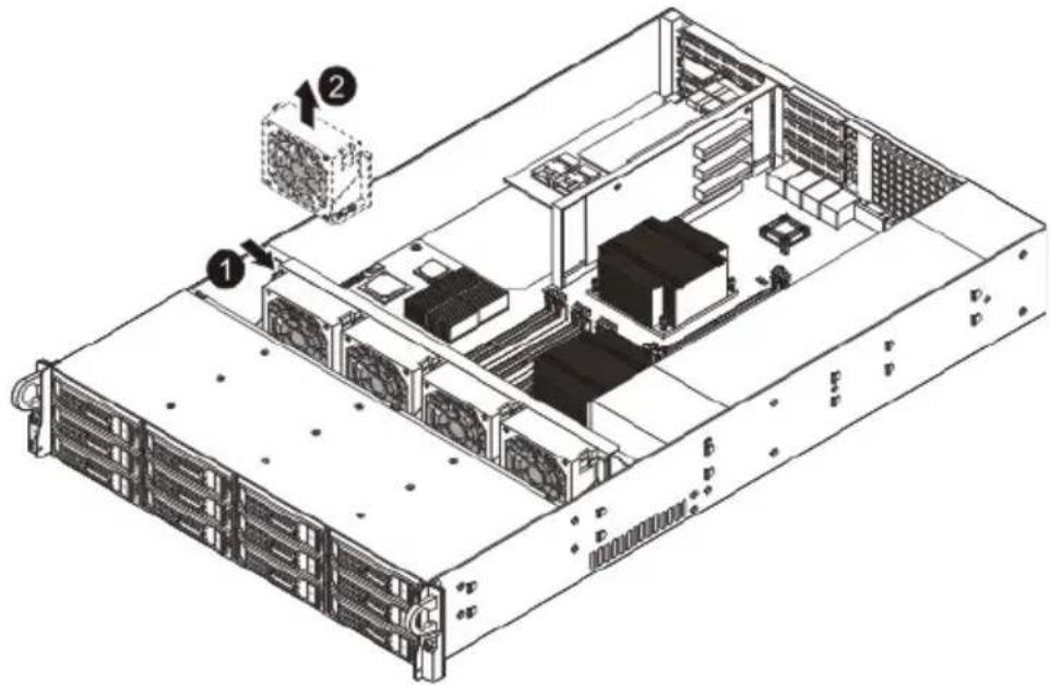 Technical diagram of a server rack with labeled components, showing internal hardware layout and numbered annotations.