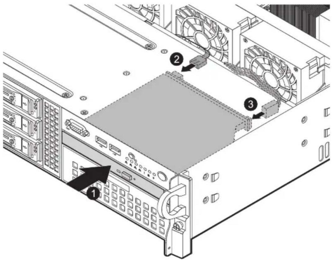 Diagram of a server rack with labeled components including drive, fan, and ports