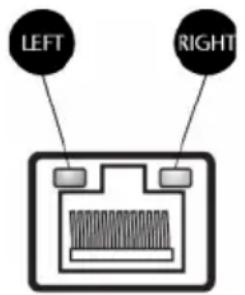 LEFT RIGHT