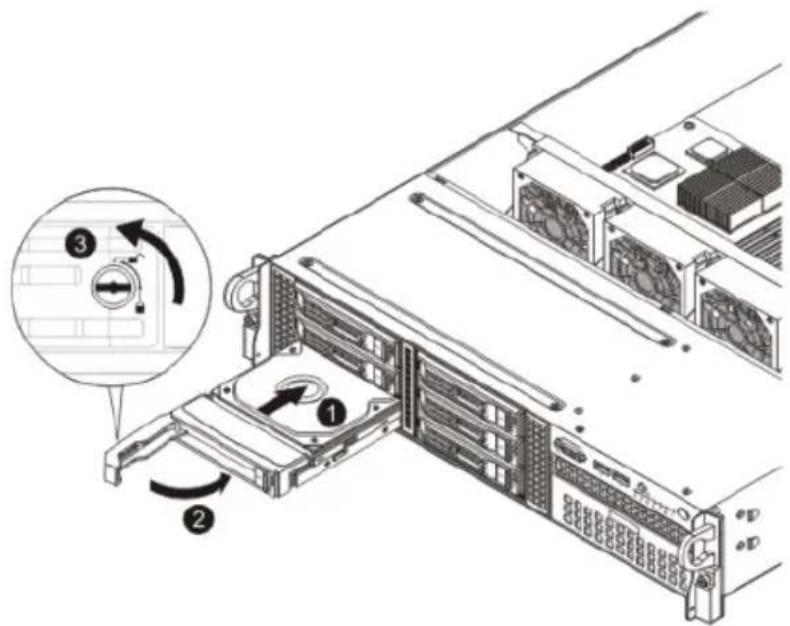 Technical diagram of server rack with labeled components and a magnified inset showing a circular component with numbered callouts.