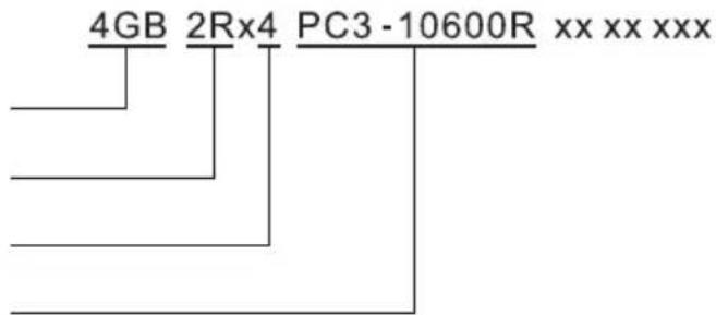 4GB 2Rx4 PC3 -10600R xx xx xxx