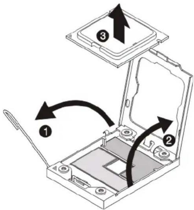 Diagram of a device open with labeled parts and directional arrows indicating movement or assembly.