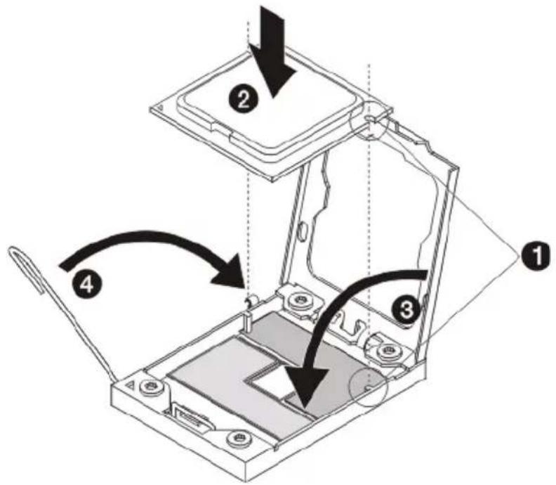 Technical diagram of a device casing with numbered components and directional arrows indicating assembly or movement.
