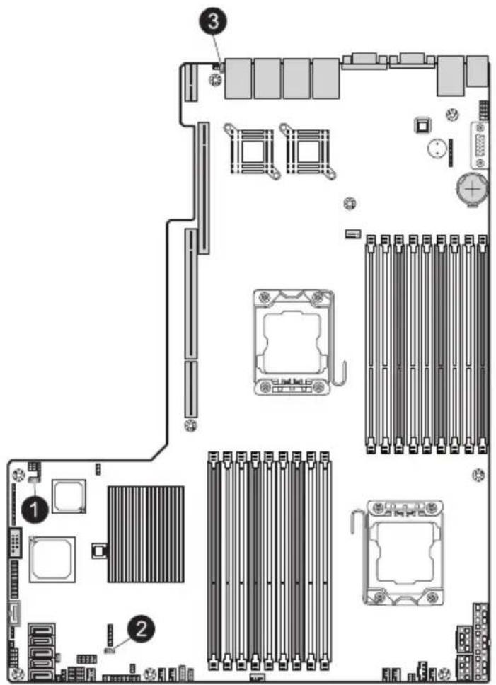 Diagram of a computer motherboard layout with labeled components including CPU socket, heatsink, and motherboard slots