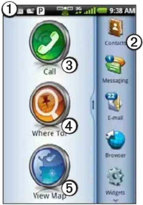 1 P 9:38 AM Call 3 Where To 4 View Map 5 Contacts Messaging E-mail Browser Widgets