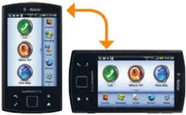 P - Mobile Call where Top View Map Guarwint.com Call where Top View Map