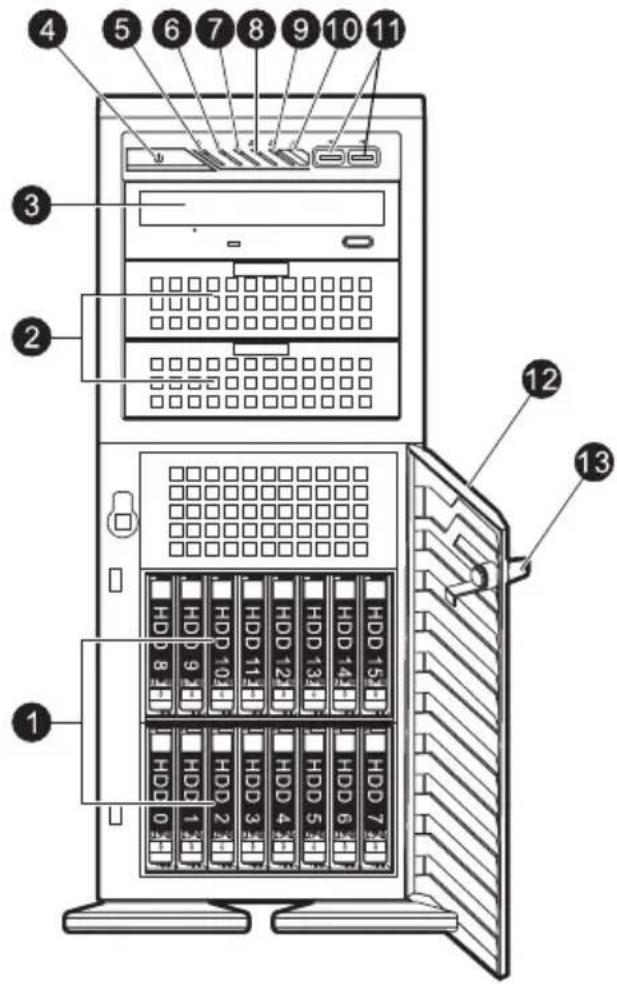 1 2 3 4 5 6 7 8 9 10 11 12 13