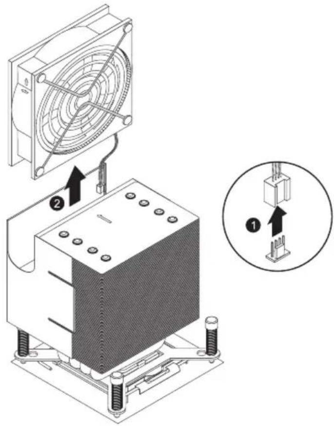 Technical diagram showing a computer cooling unit with fan and socket, labeled with component numbers 1 and 2.