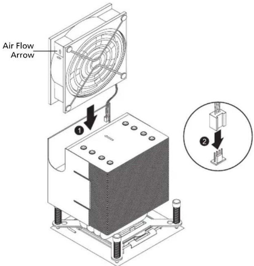 Air Flow Arrow ① ②