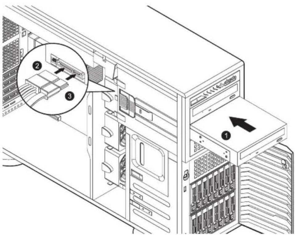 Technical diagram of a server rack with labeled components and an inset showing internal components with arrows.