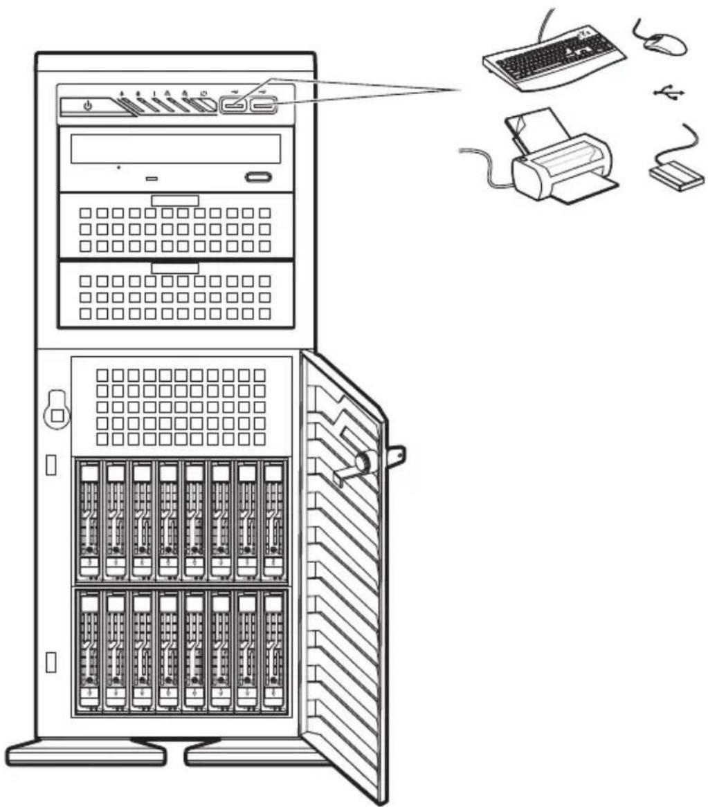 Diagram showing a server rack with labeled ports and an open door, accompanied by icons of computer hardware including a keyboard, mouse, and USB.