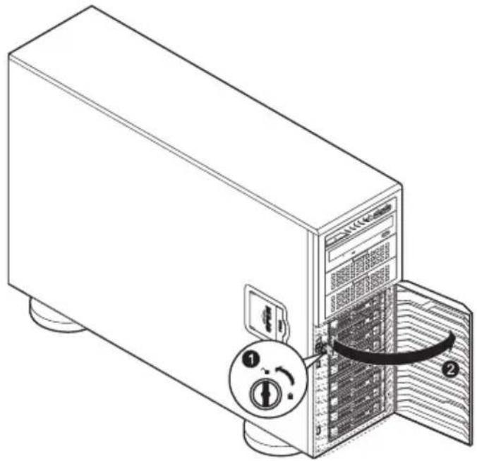 Diagram of a desktop computer tower with labeled ports and a dial indicator showing connection to the main panel.