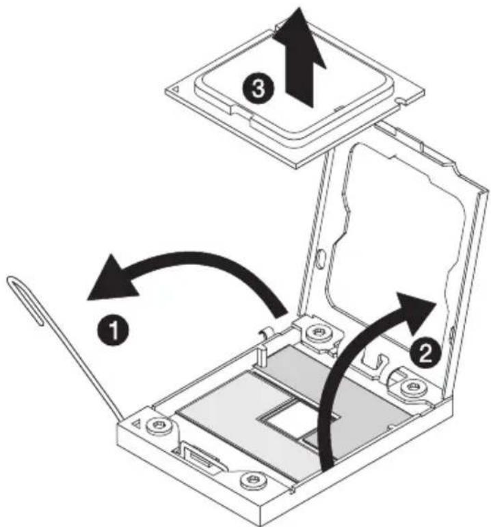 Diagram showing three labeled components (1, 2, 3) of a computer case with arrows indicating assembly or movement.