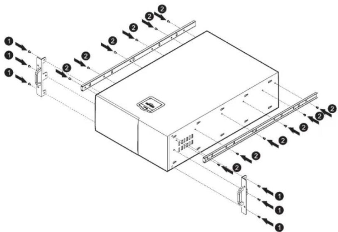Technical diagram of a server rack with labeled components and directional arrows indicating assembly or flow.