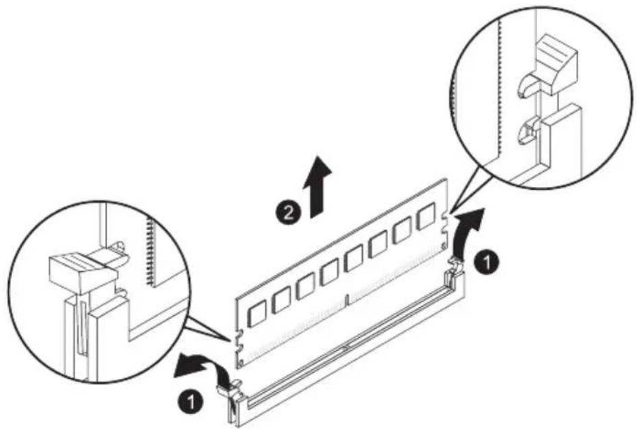 Technical diagram showing assembly steps of a memory card with labeled components and directional arrows