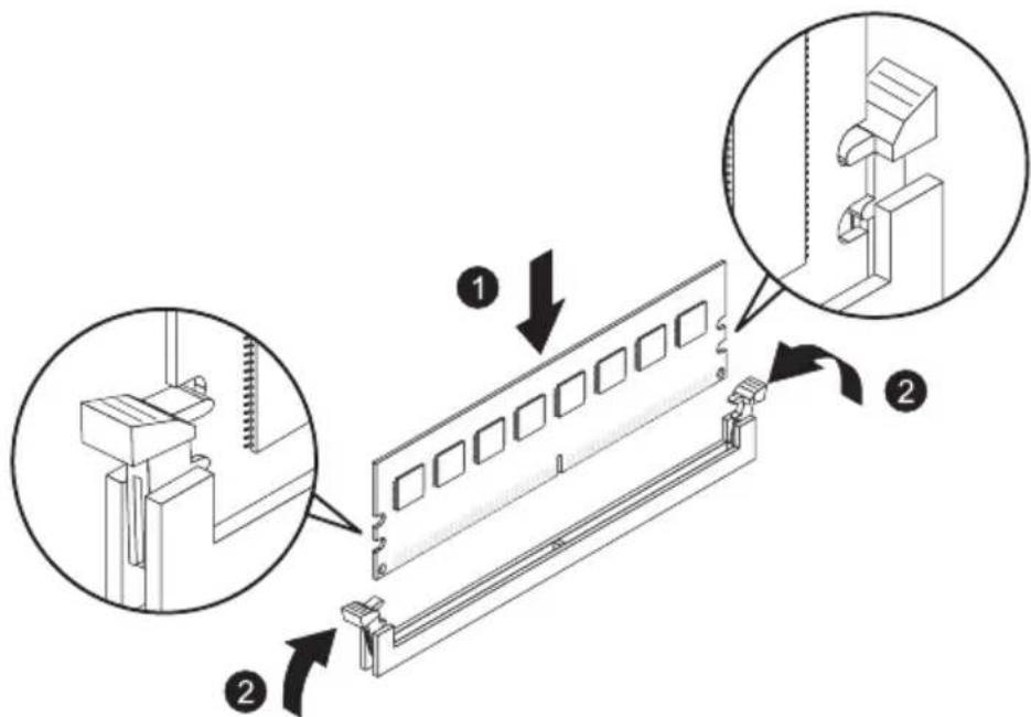 Technical diagram showing assembly steps of a memory card with labeled components and directional arrows