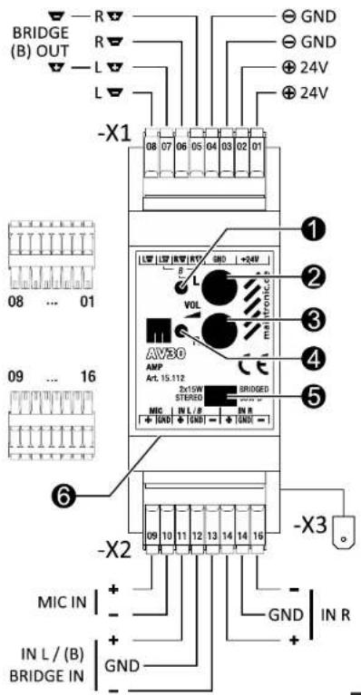 Maintronic AV30 - Konfiguration und Installation - 1