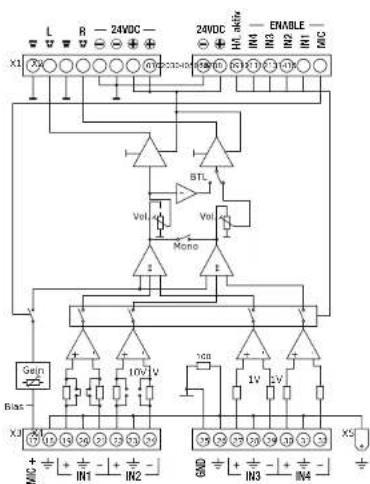 Maintronic AV32 - Pin 09-13 - Mikro- und Audio Eingänge 1-4 - 5