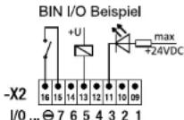 Maintronic Eventplayer110 - Anschlüsse oben / Terminal top (-X1, -X2) - 1