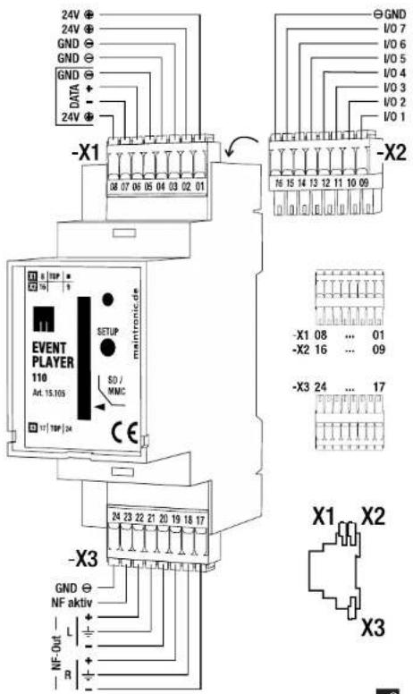 Maintronic Eventplayer110 - NF aktiv Pin 18 - 4