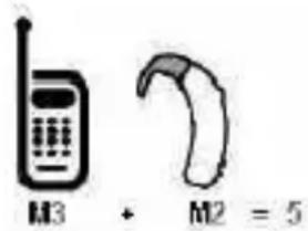 LG Ally - FCC Hearing-Aid Compatibility (HAC) Regulations for Wireless Devices - 1