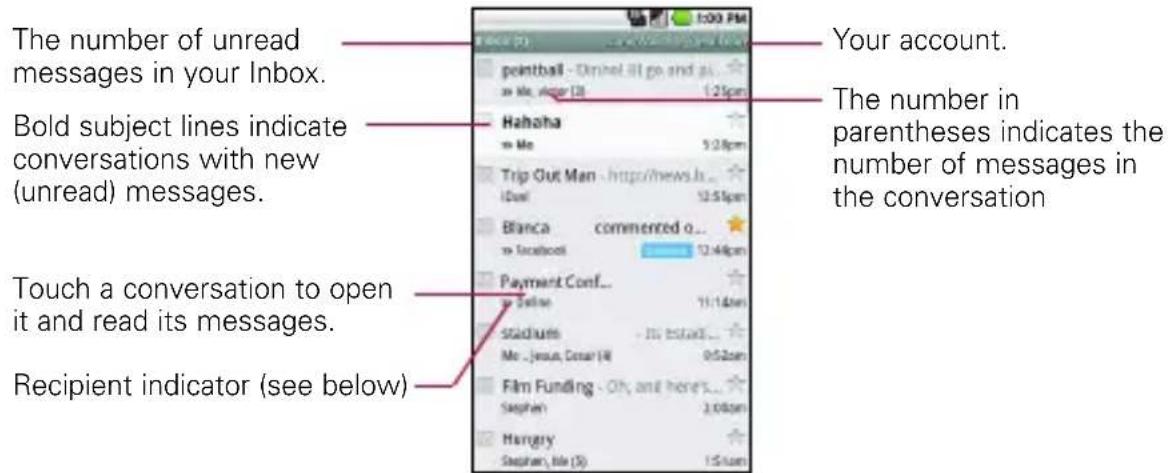 LG Ally - To open the Gmail application - 1