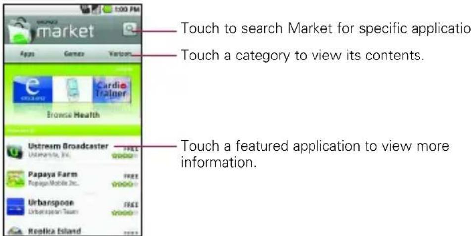 LG Ally - To open Android Market application - 1