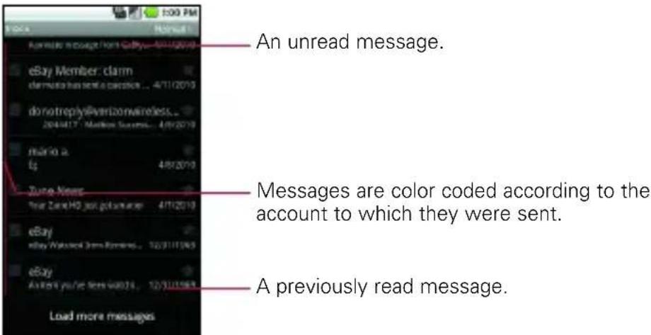 LG Ally - To open your Combined Inbox - 1
