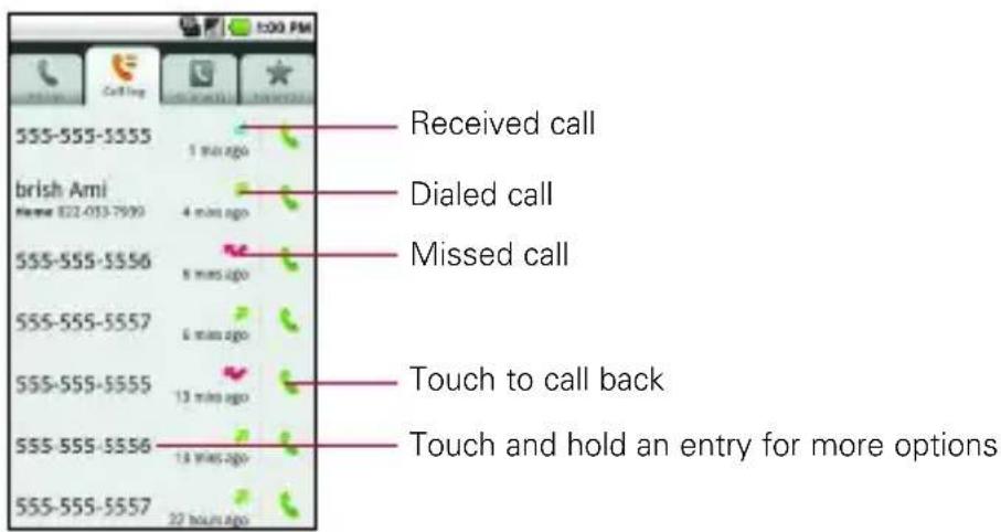 LG Ally - To open the Call log - 1