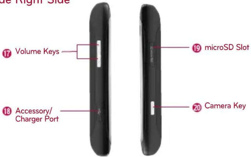 LG Ally - Phone Overview - 3