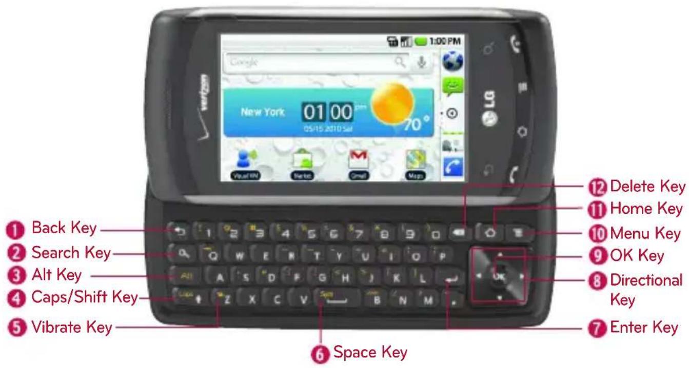 LG Ally - Slide Out QWERTY Keyboard - 1