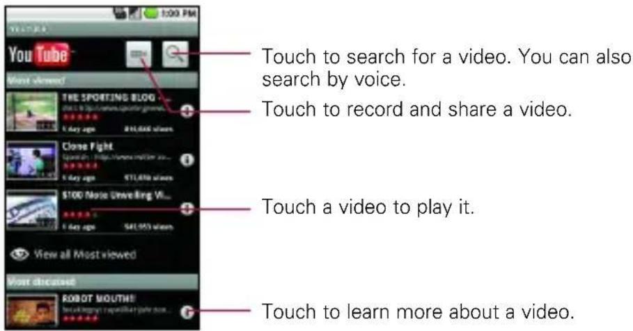 LG Ally - To open the YouTube application - 1