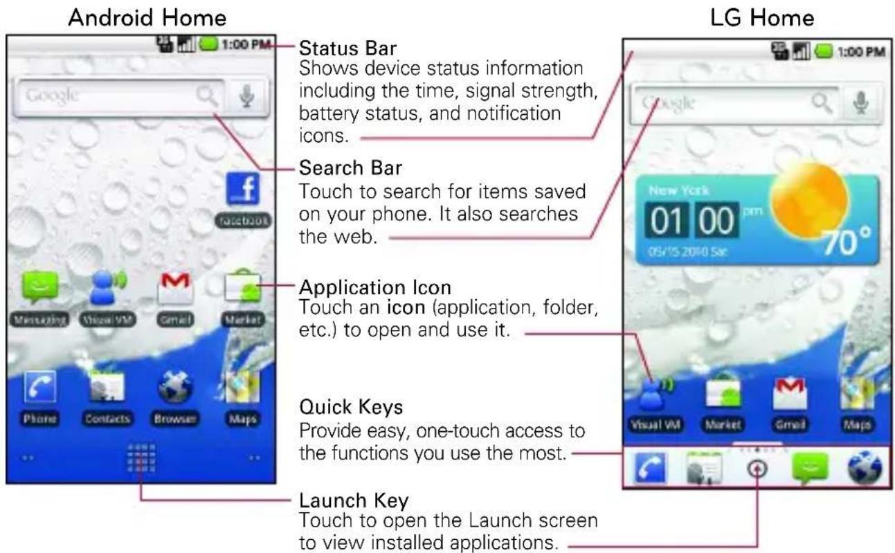 LG Ally - Getting to Know the Home Screen - 1