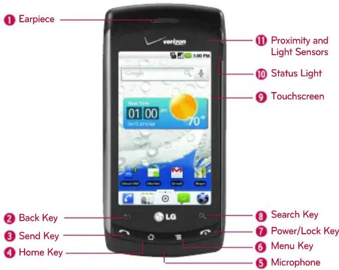 LG Ally - Phone Overview - 1
