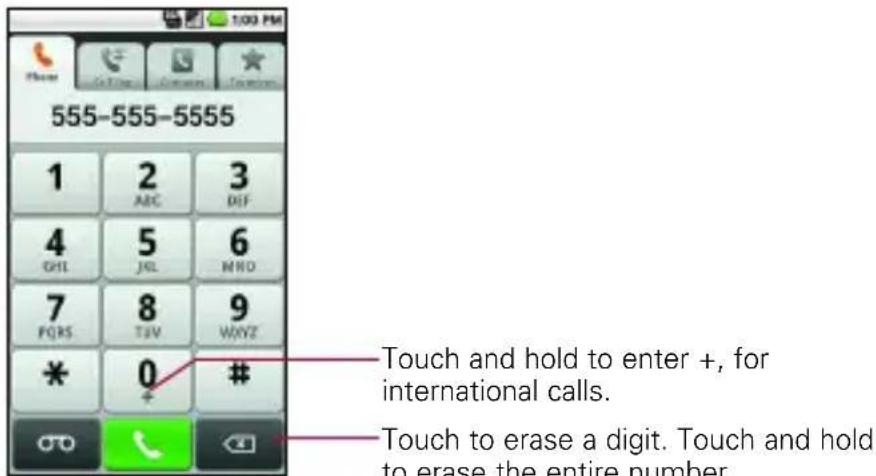LG Ally - To place a call by dialing - 1