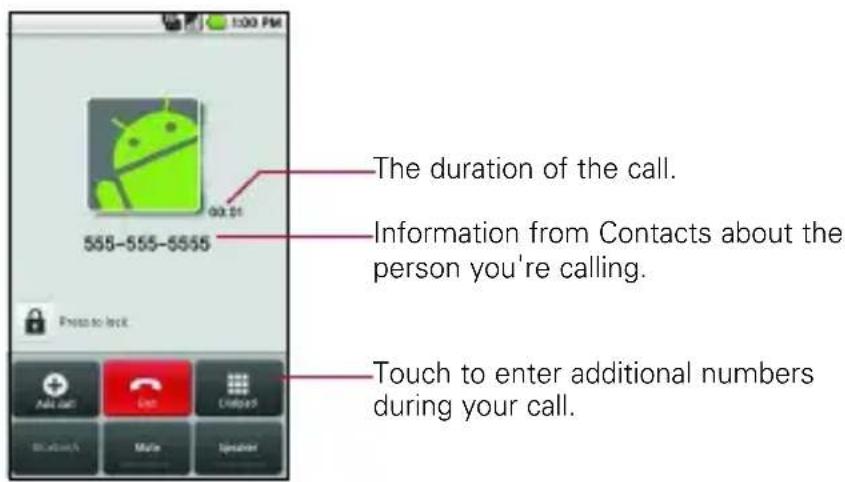 LG Ally - To place a call by dialing - 2