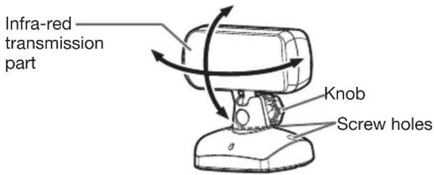 Infra-red transmission part Knob Screw holes